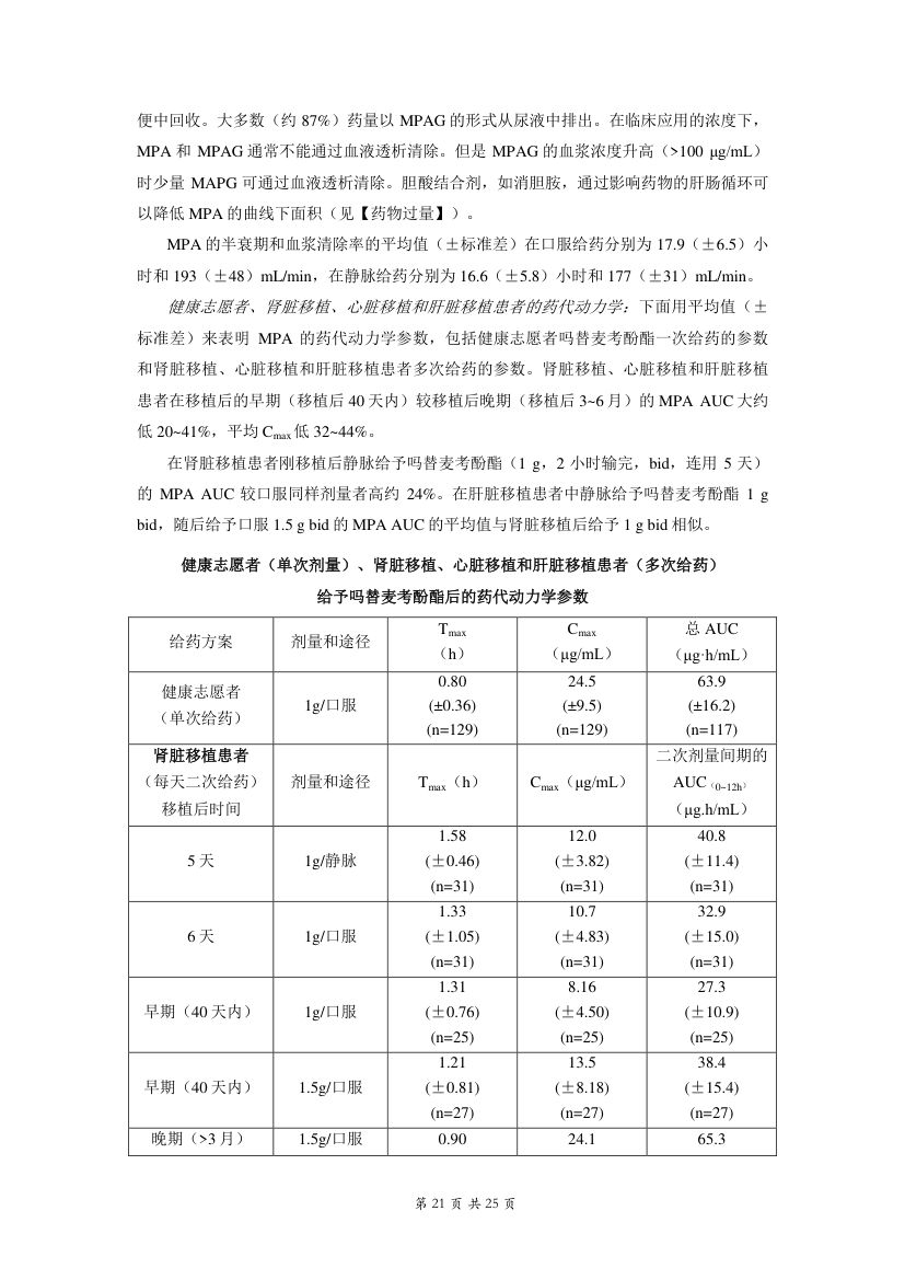 吗替麦考酚酯胶囊说明书 - 罗氏中国第21页