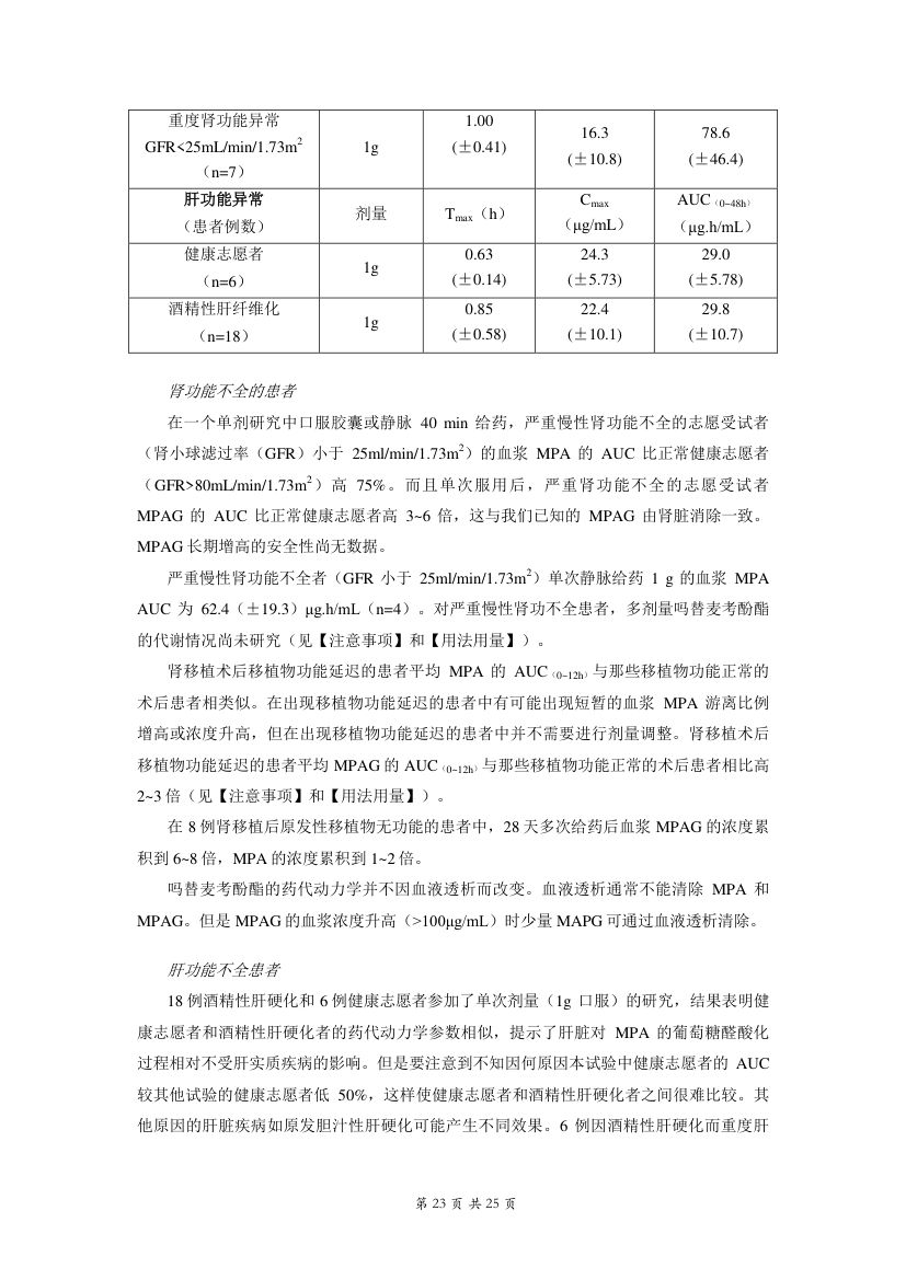 吗替麦考酚酯胶囊说明书 - 罗氏中国第23页