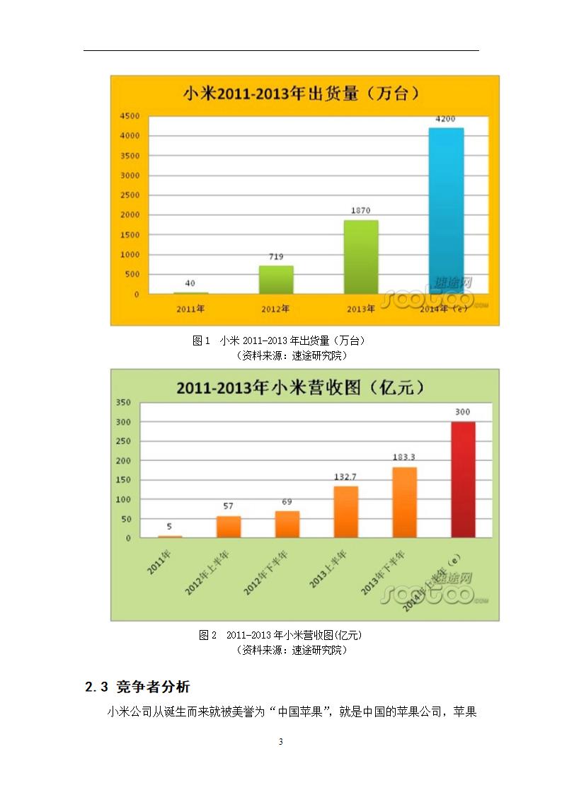 小米品牌营销设计第6页