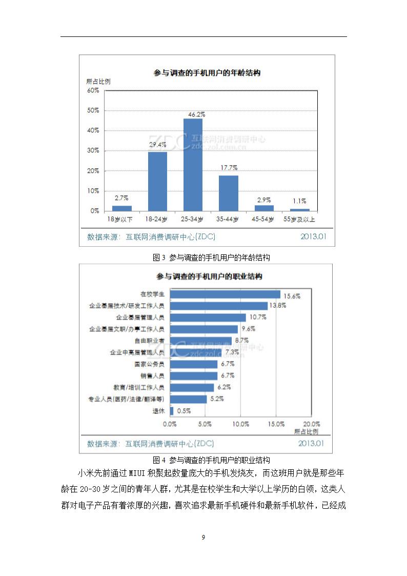 小米品牌营销设计第12页