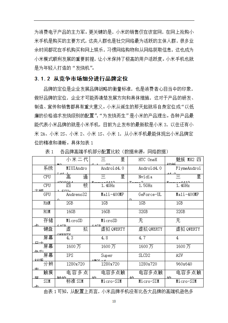 小米品牌营销设计第13页