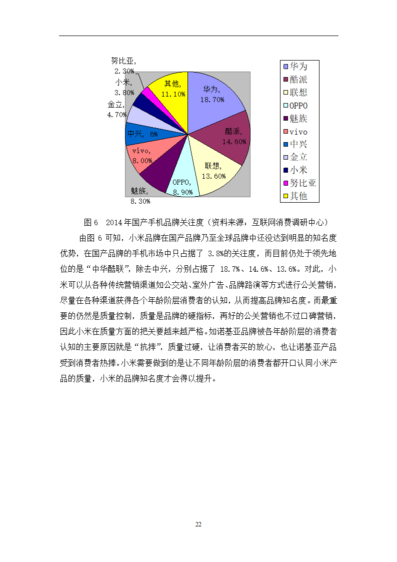 小米品牌营销设计第25页