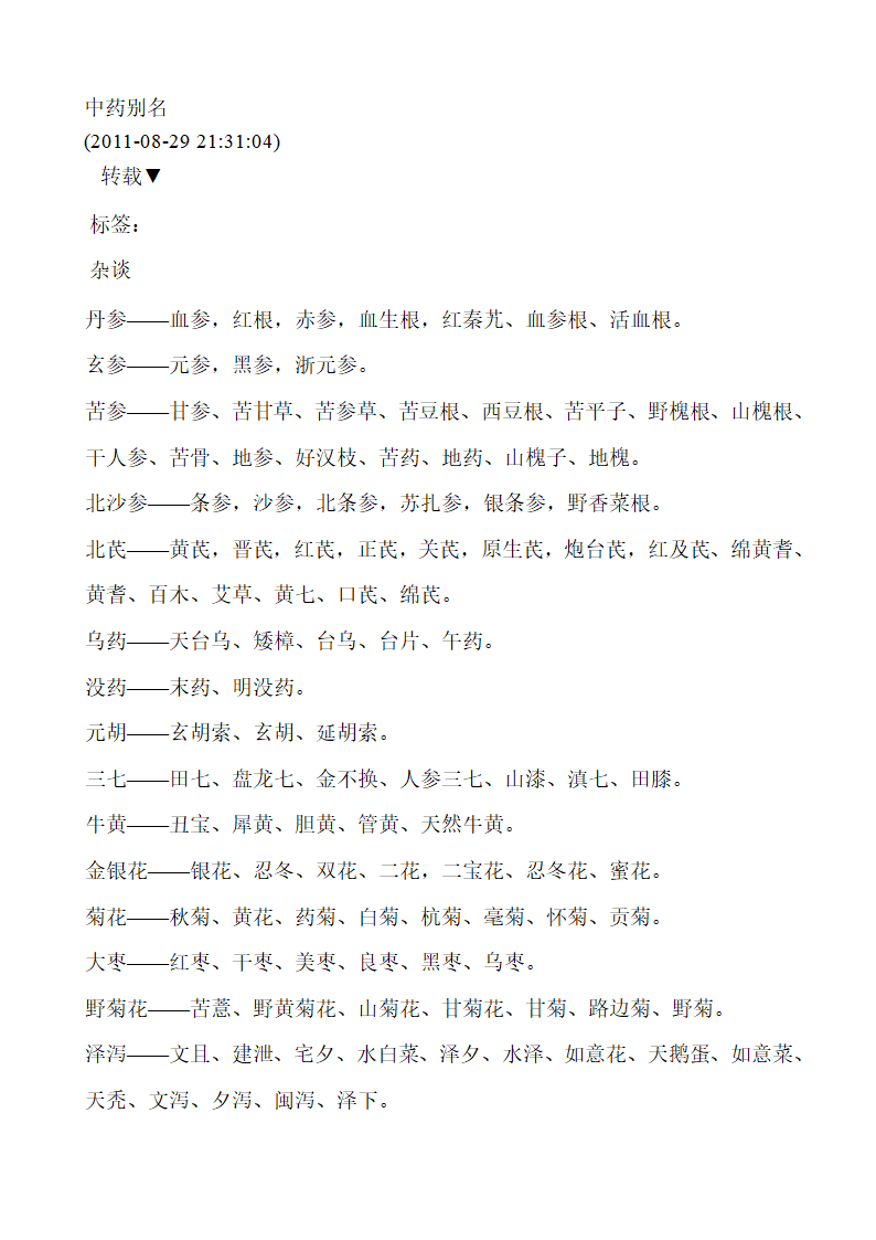 中药别名第1页