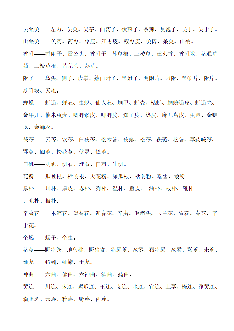 中药别名第2页