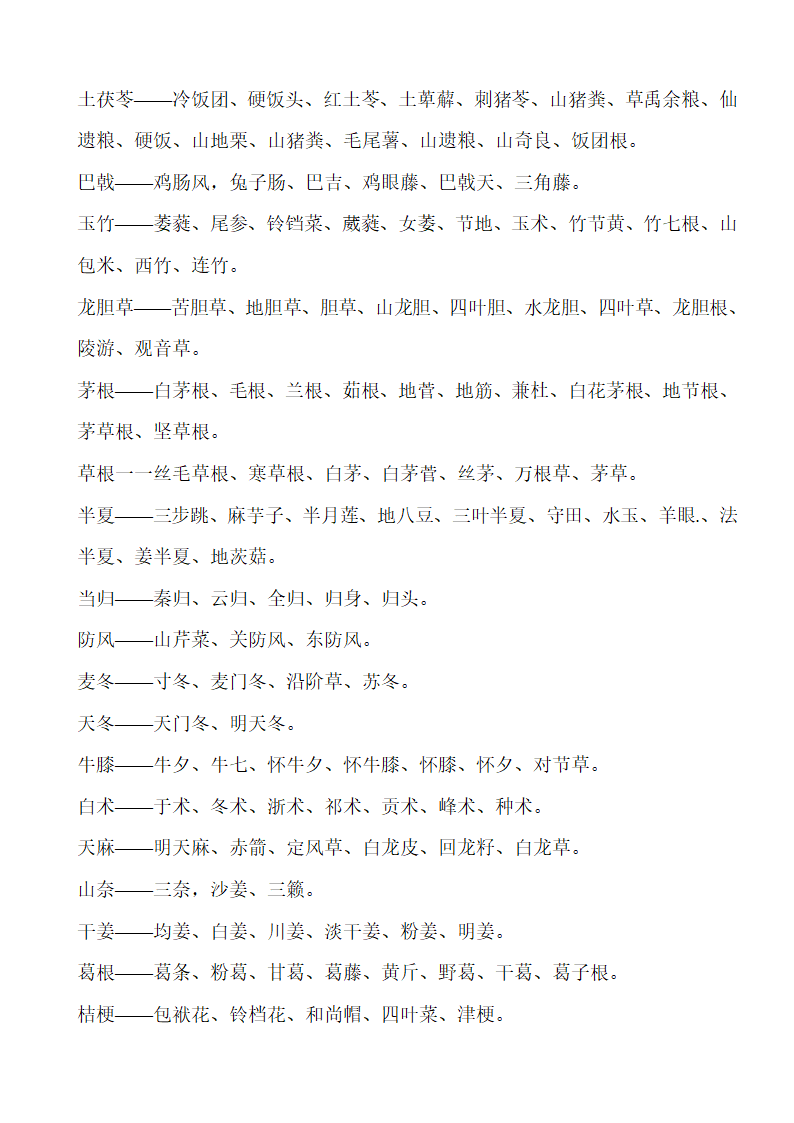 中药别名第3页