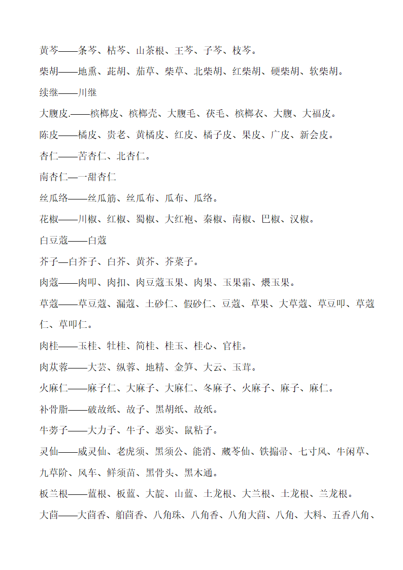 中药别名第4页