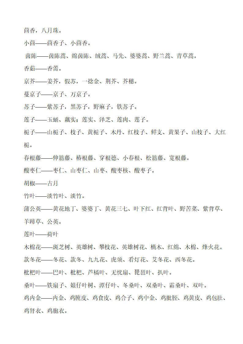 中药别名第5页