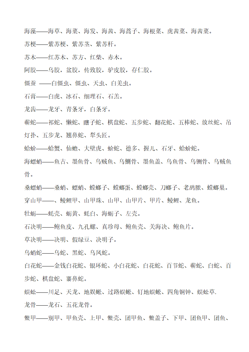 中药别名第6页