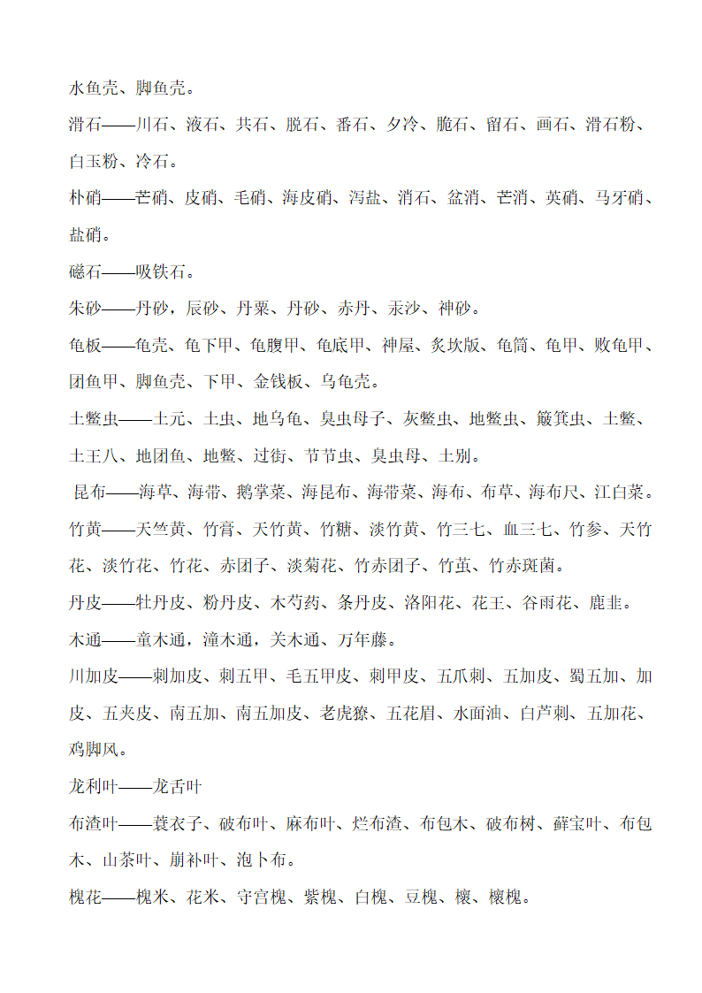 中药别名第7页