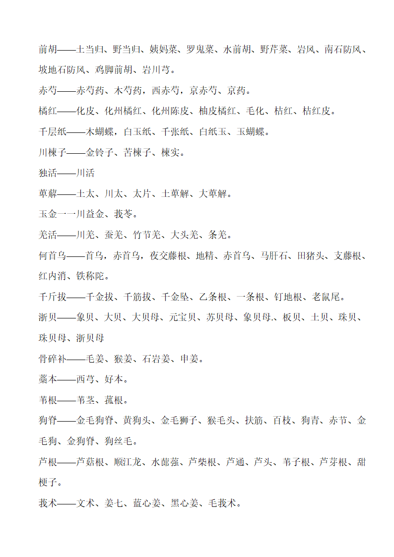 中药别名第10页