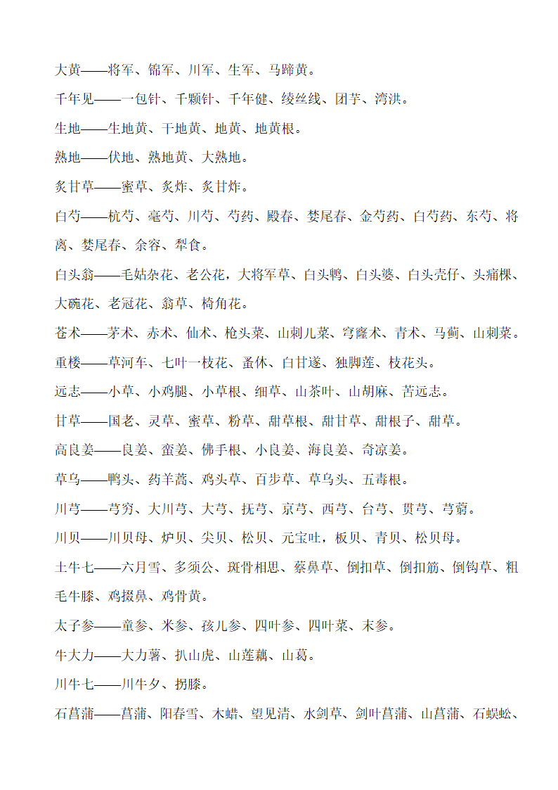 中药别名第11页