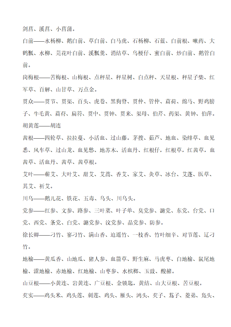 中药别名第12页