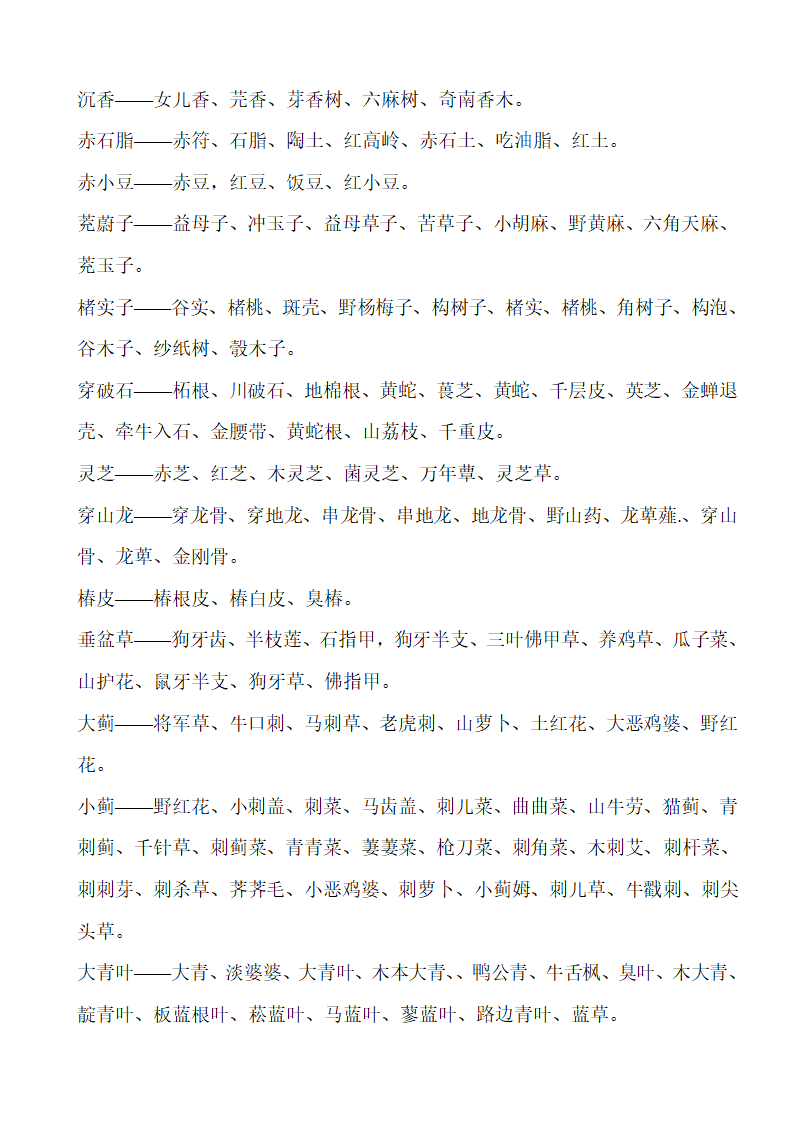 中药别名第17页