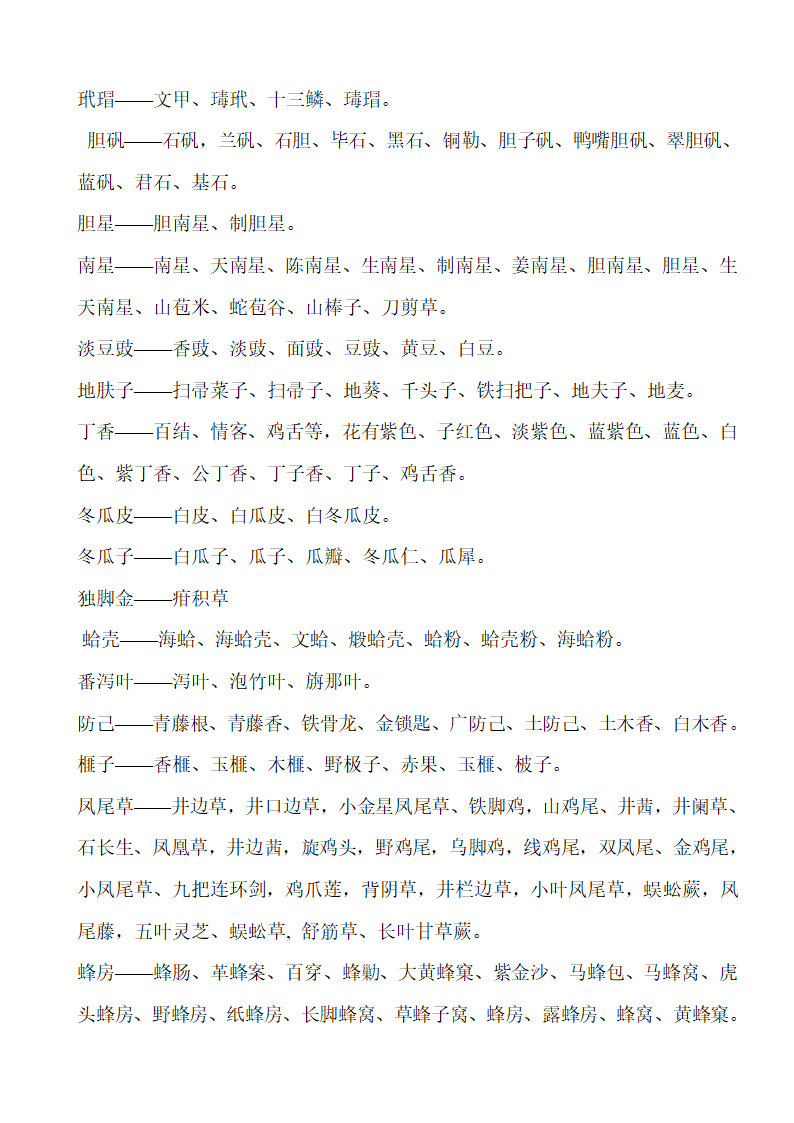 中药别名第18页