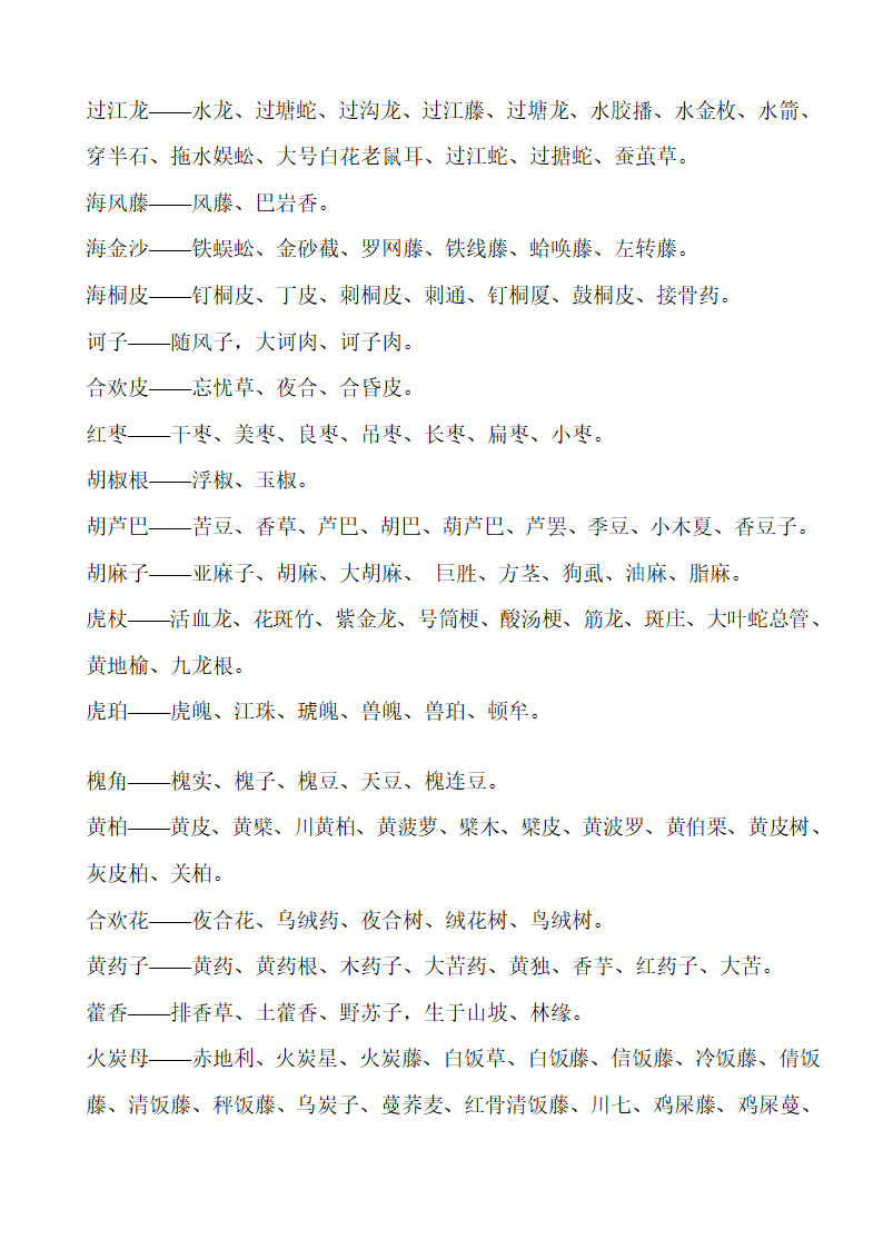 中药别名第20页