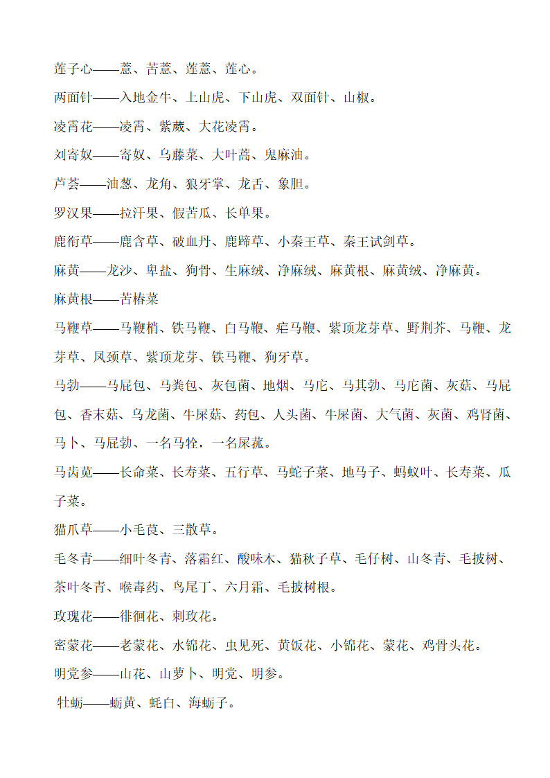 中药别名第22页