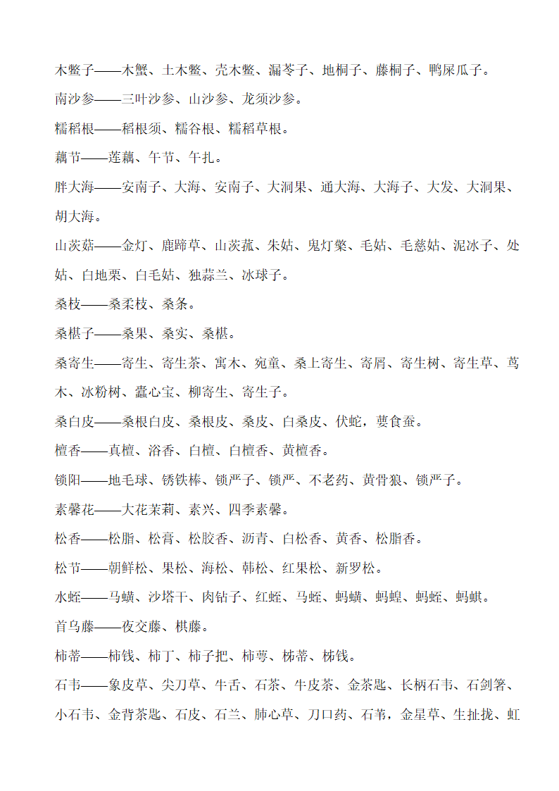 中药别名第23页