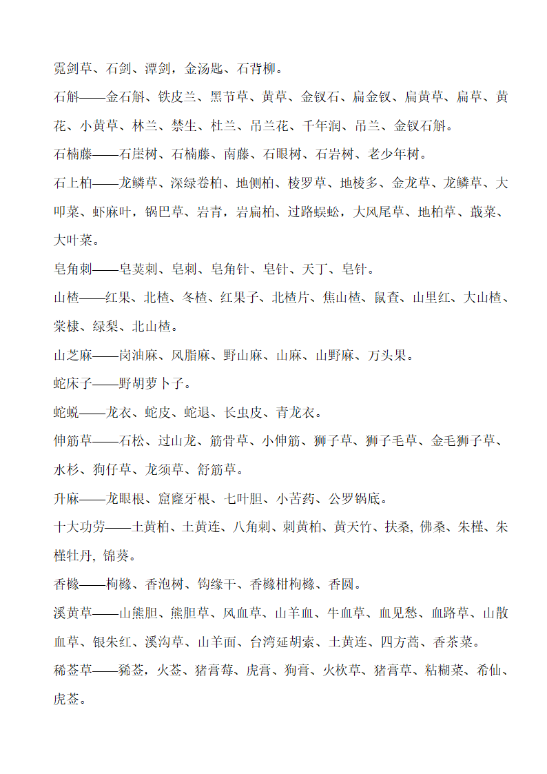 中药别名第24页