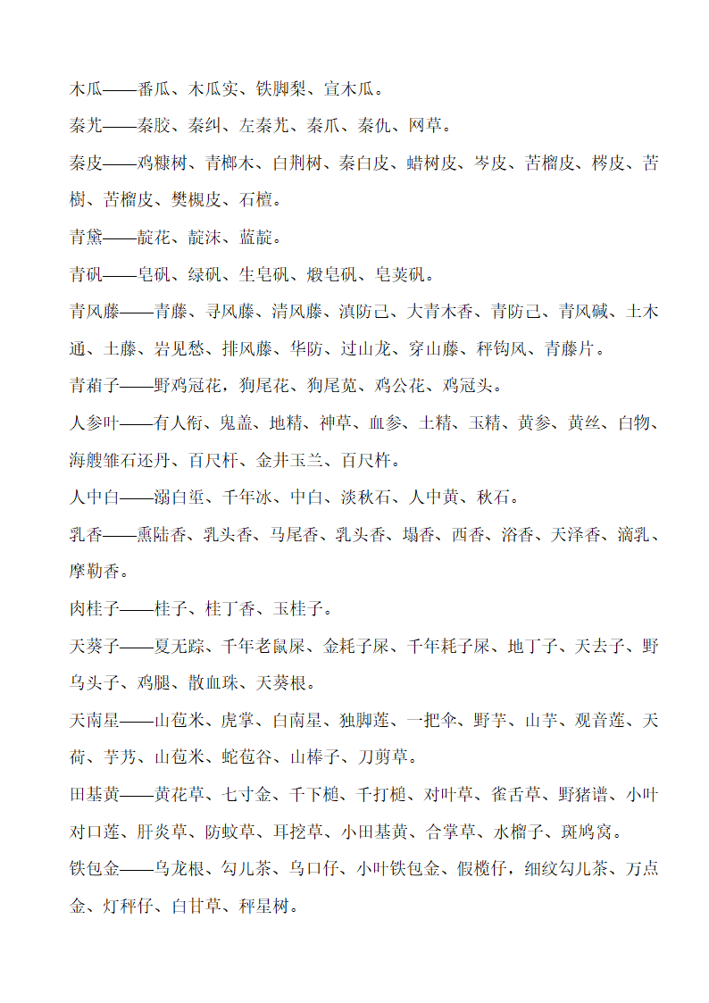 中药别名第25页