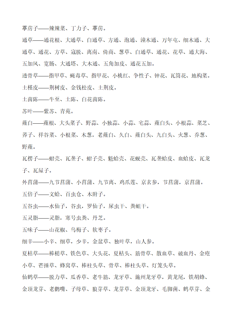 中药别名第26页