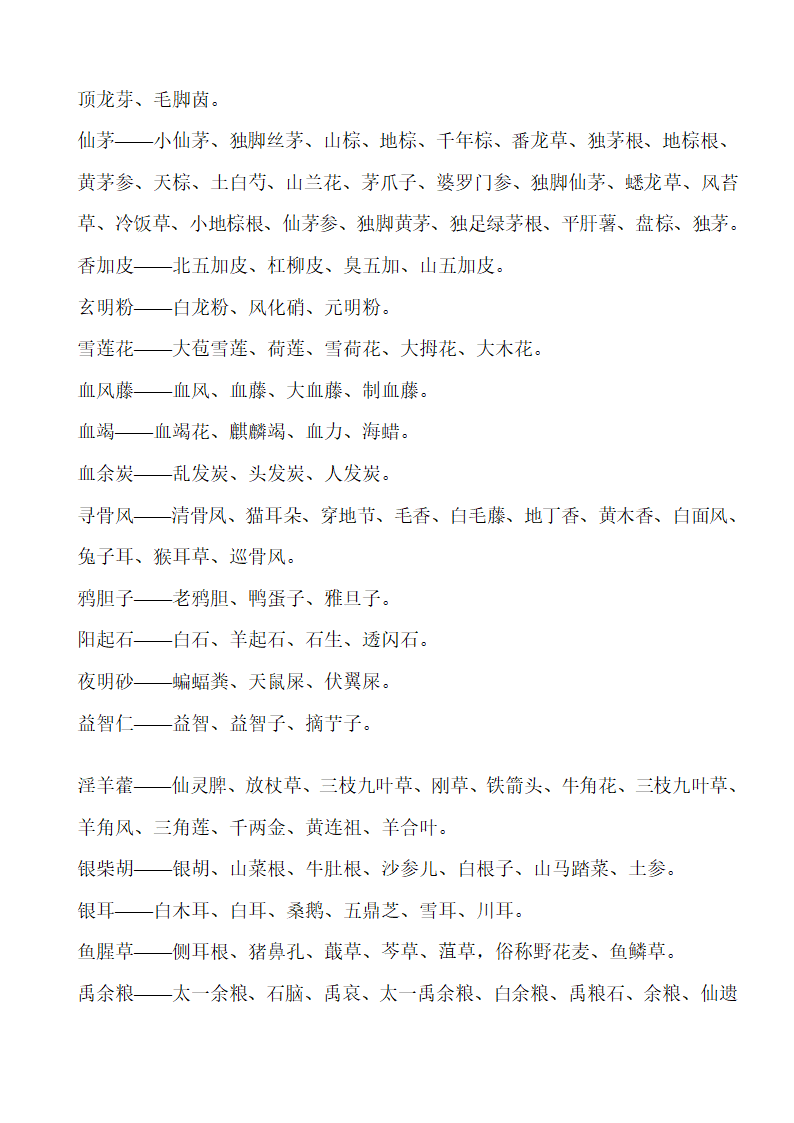 中药别名第27页