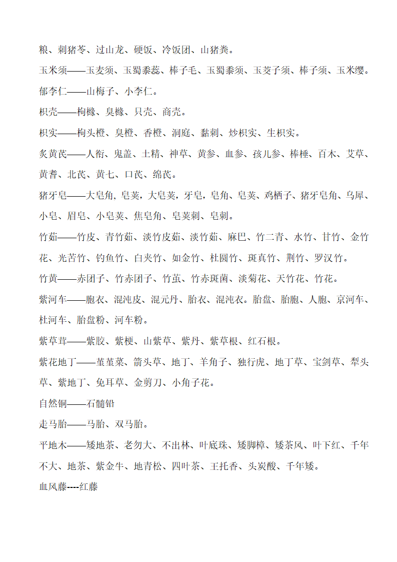 中药别名第28页