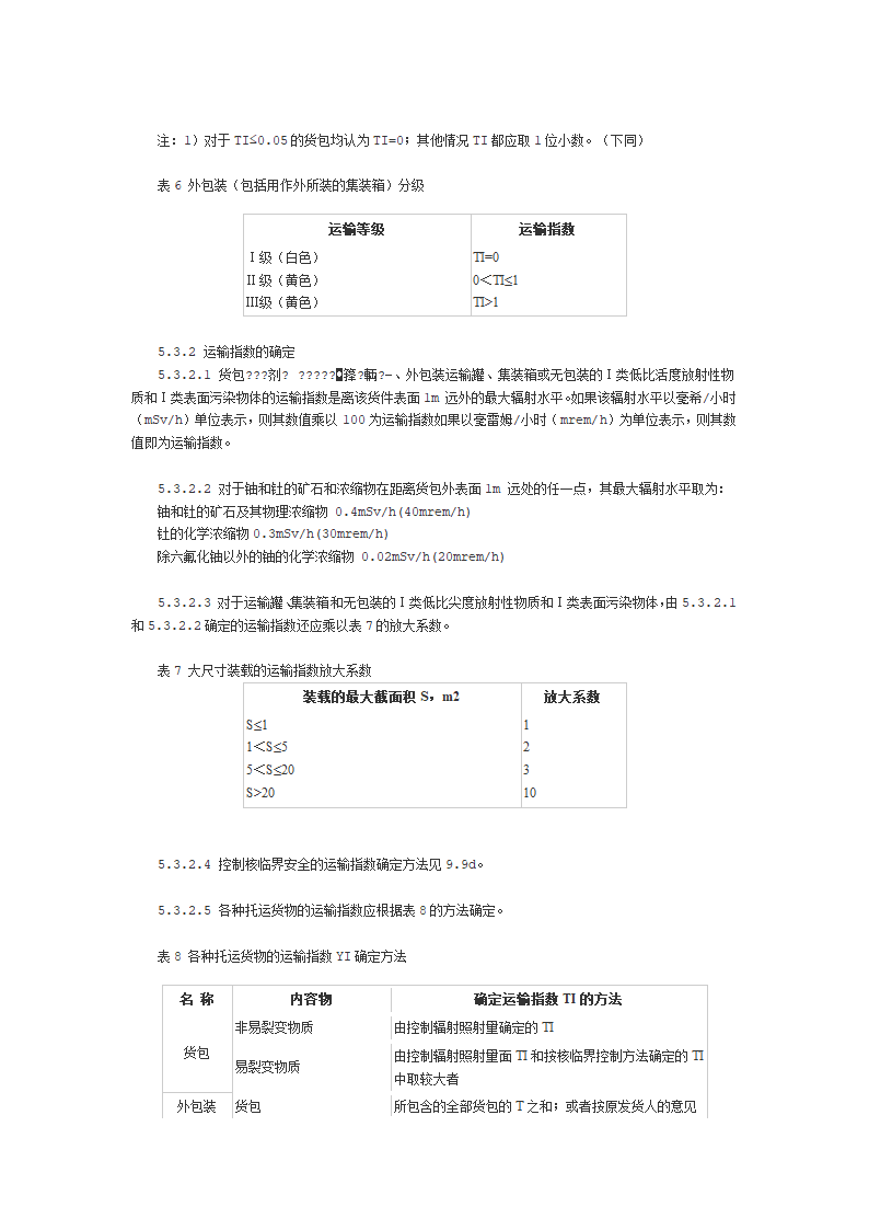 放射性物质安全运输规定第8页