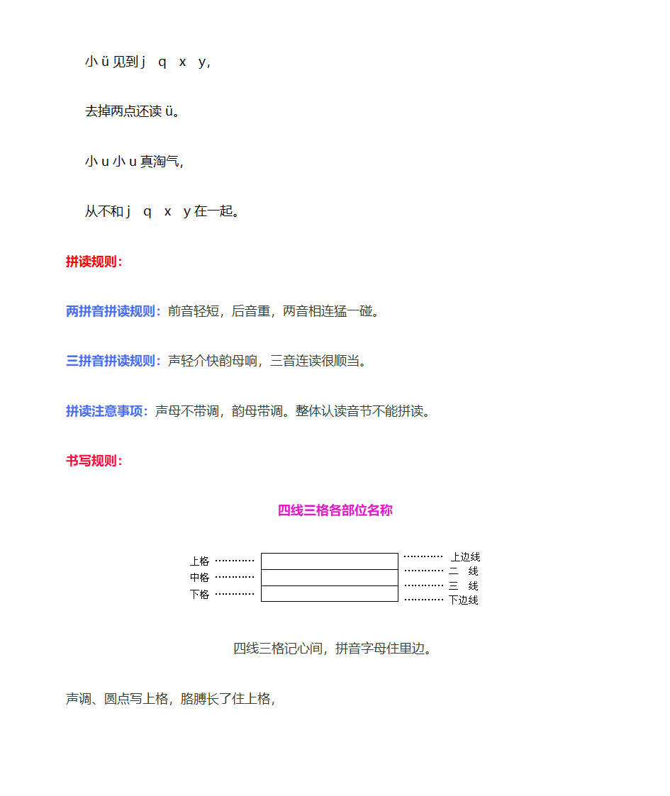 学前班拼音启蒙第2页