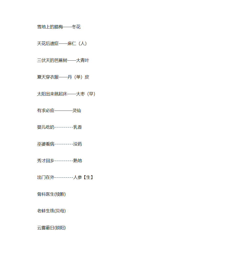 中药谜语第3页