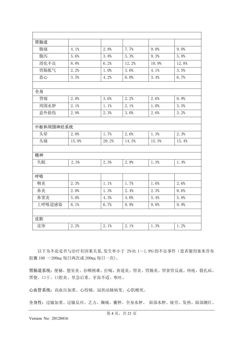 塞来昔布胶囊说明书20120416(西乐葆)第4页