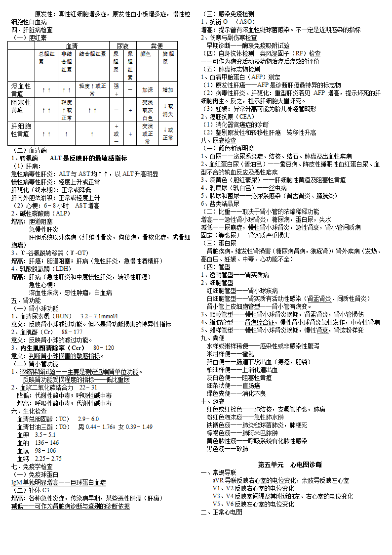 西医诊断学笔记第2页