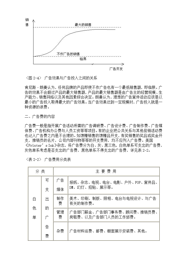 广告目标与广告预算.doc第9页