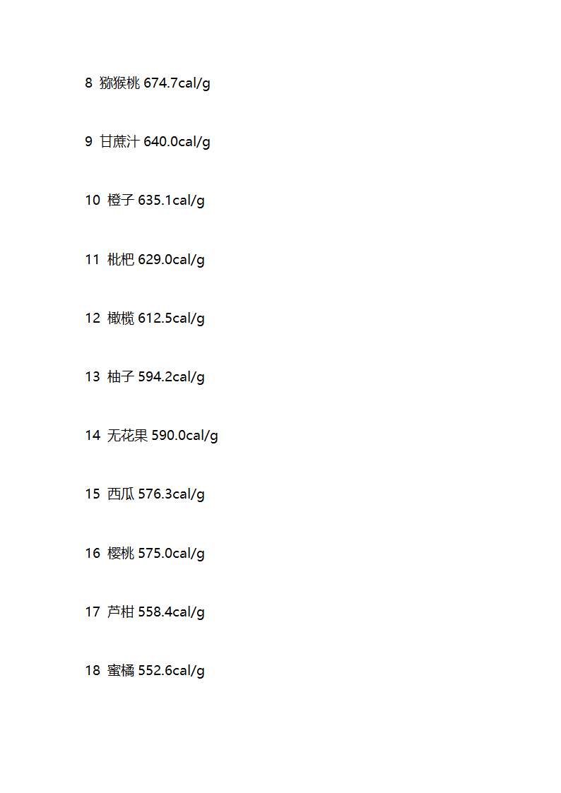 水果卡路里排行榜第5页