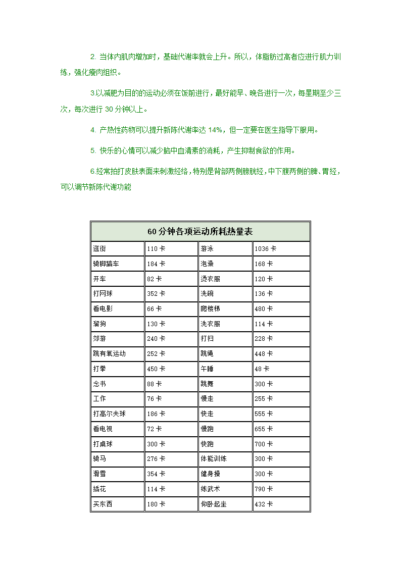 卡路里减肥大全第6页