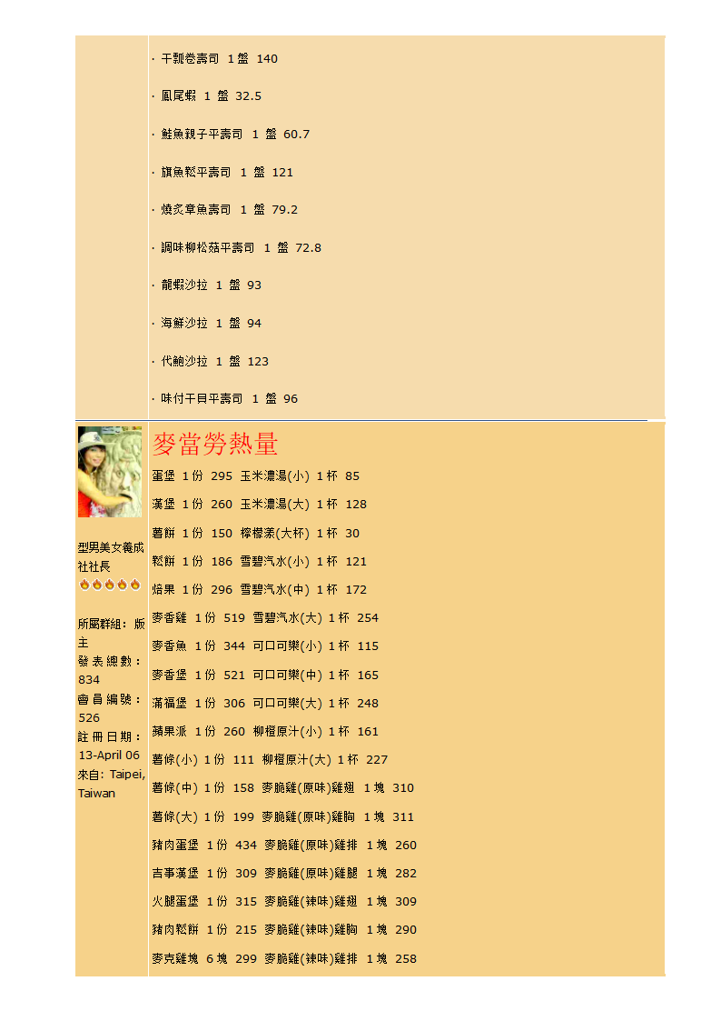 各种食物的卡路里含量第18页