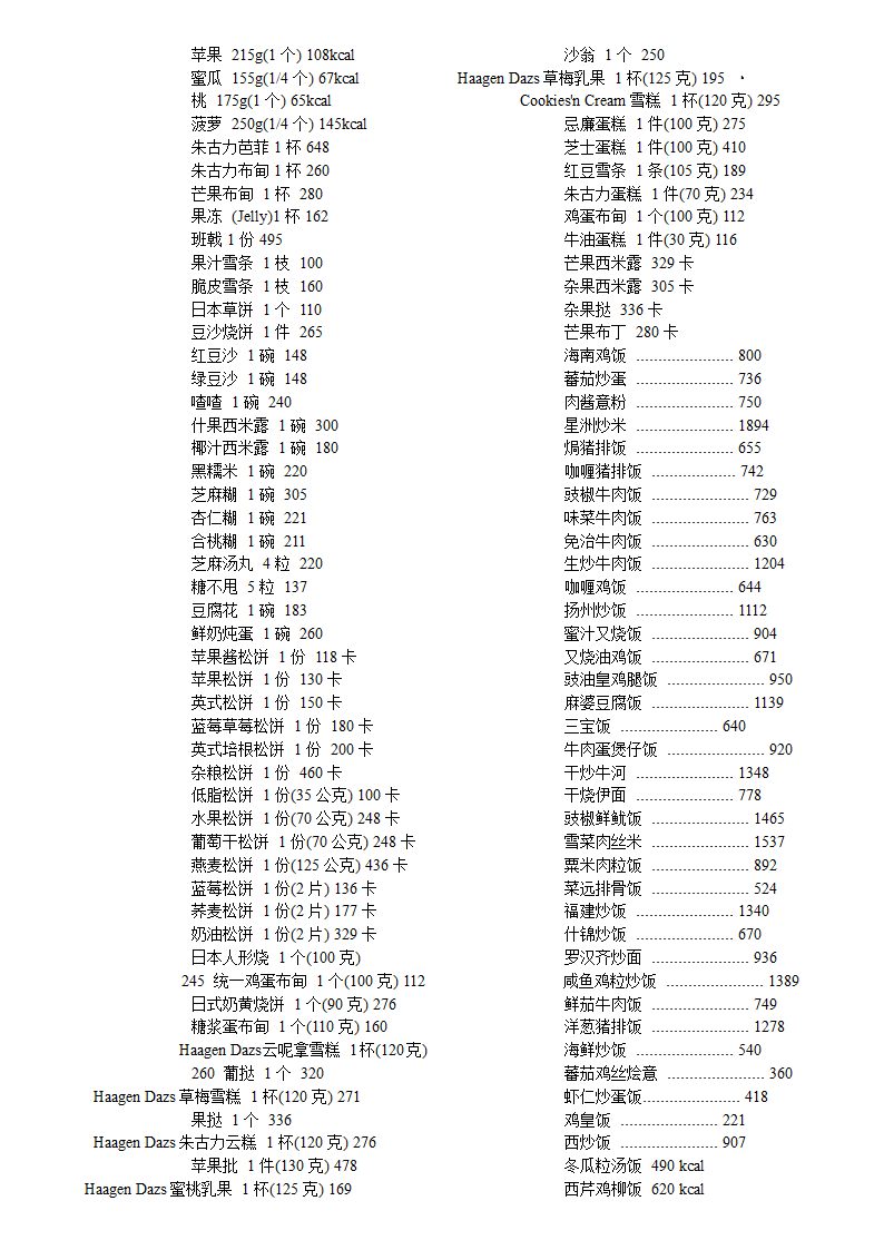 各种食物的卡路里含量第29页