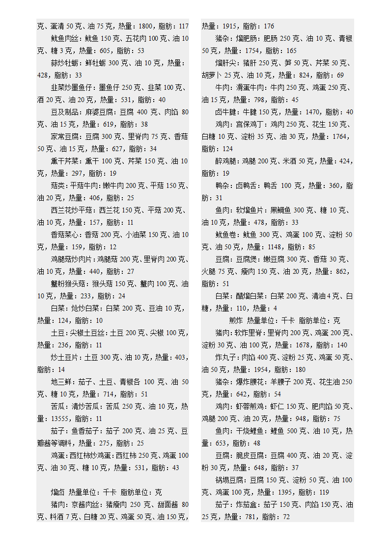 各种食物的卡路里含量第33页