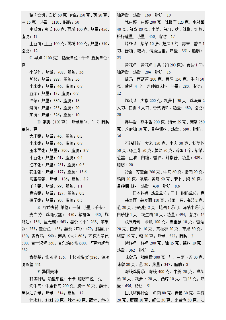 各种食物的卡路里含量第35页