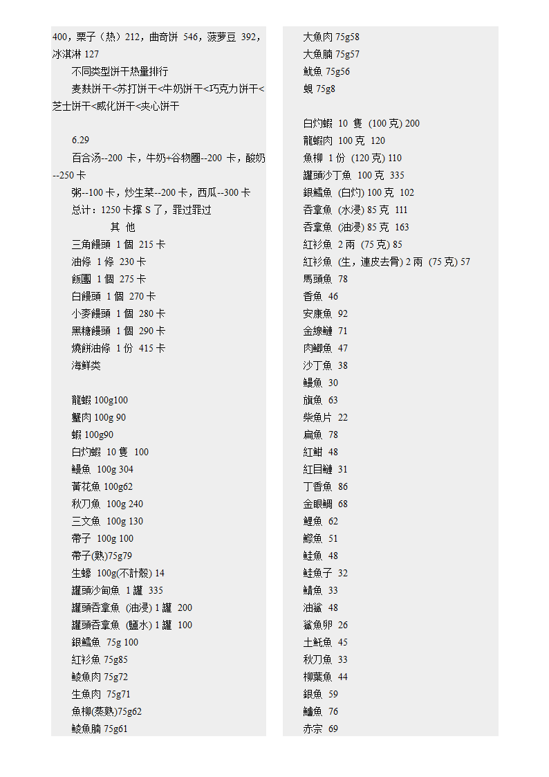 各种食物的卡路里含量第37页