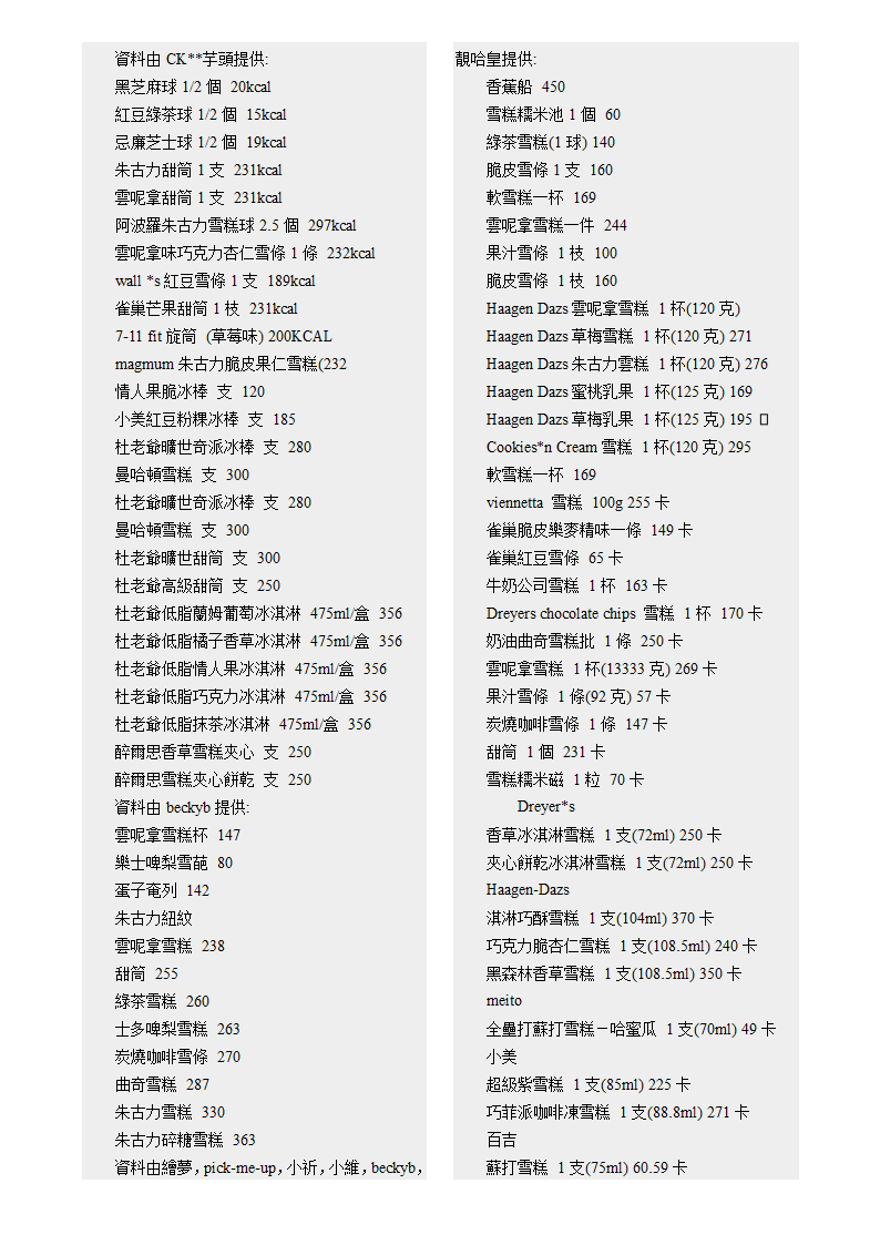 各种食物的卡路里含量第41页