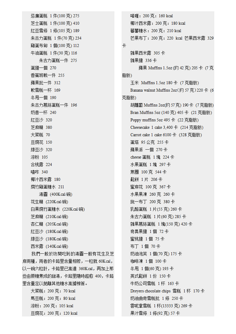 各种食物的卡路里含量第45页