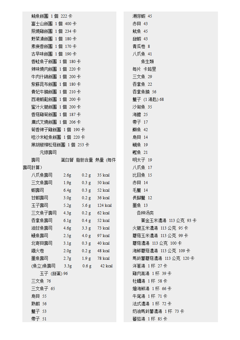 各种食物的卡路里含量第49页