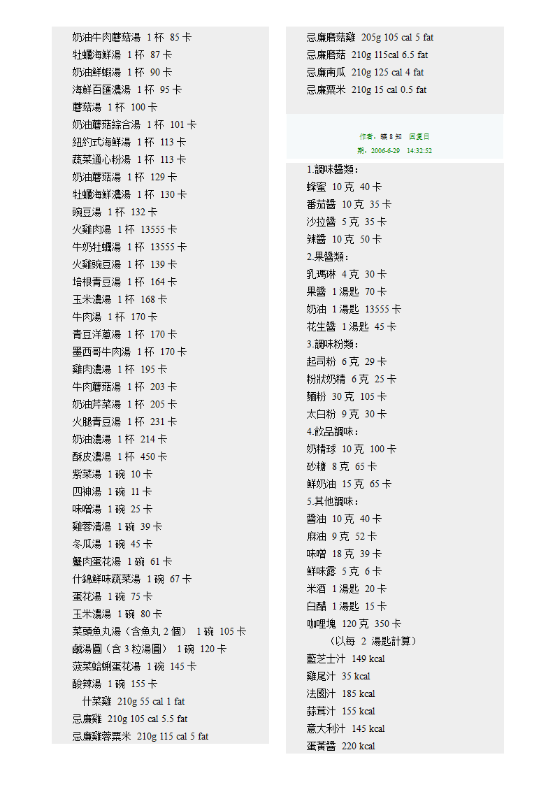 各种食物的卡路里含量第50页