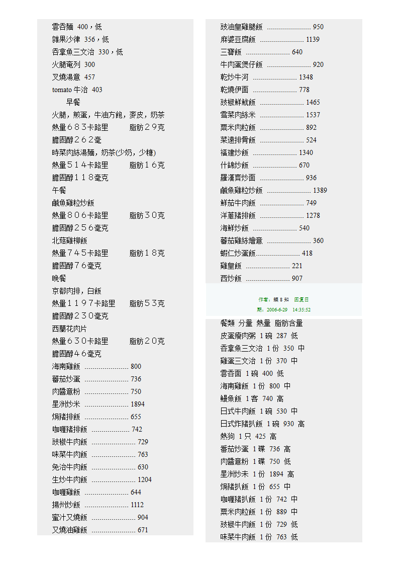 各种食物的卡路里含量第52页