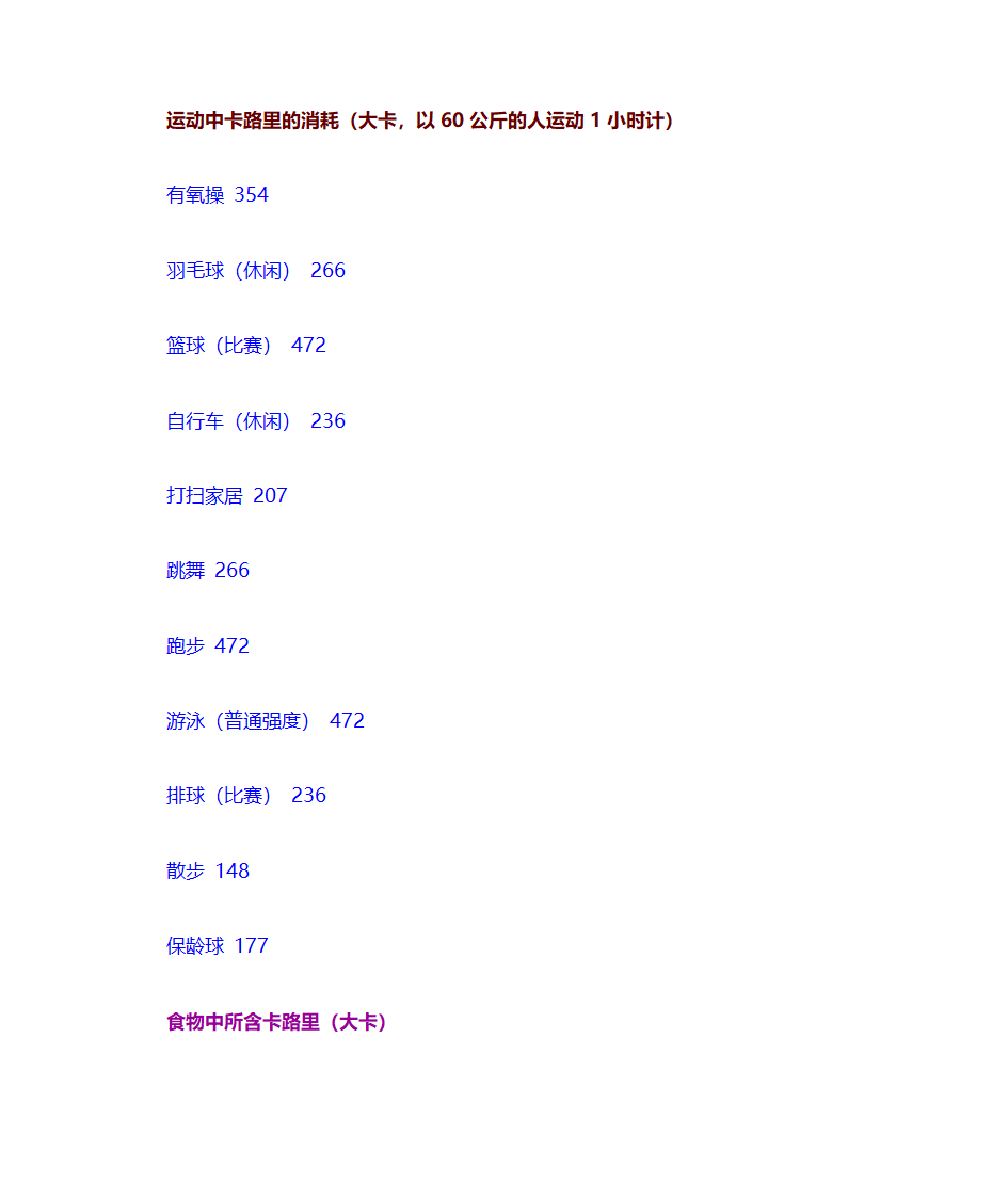 运动中卡路里的消耗第1页