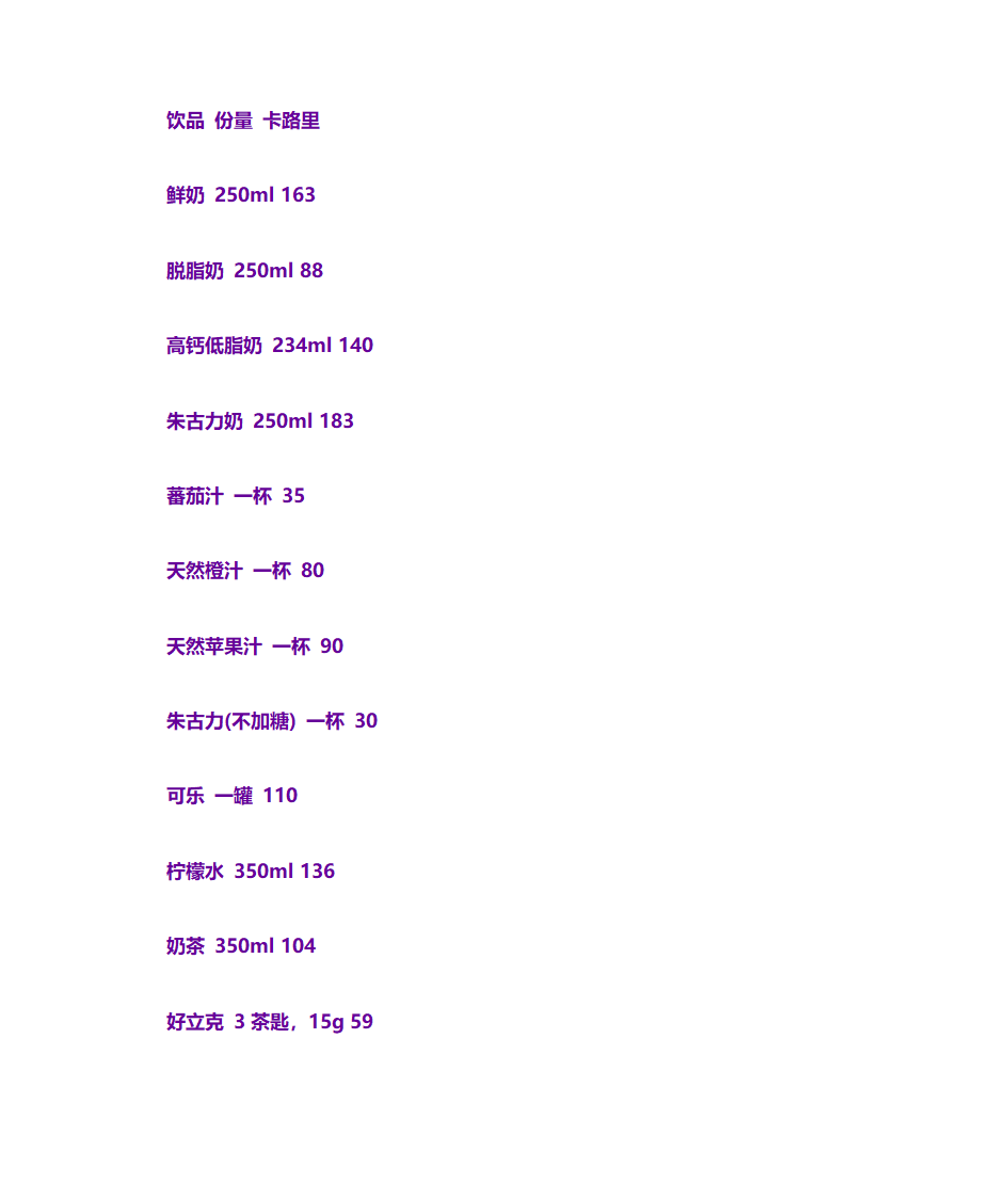 运动中卡路里的消耗第5页