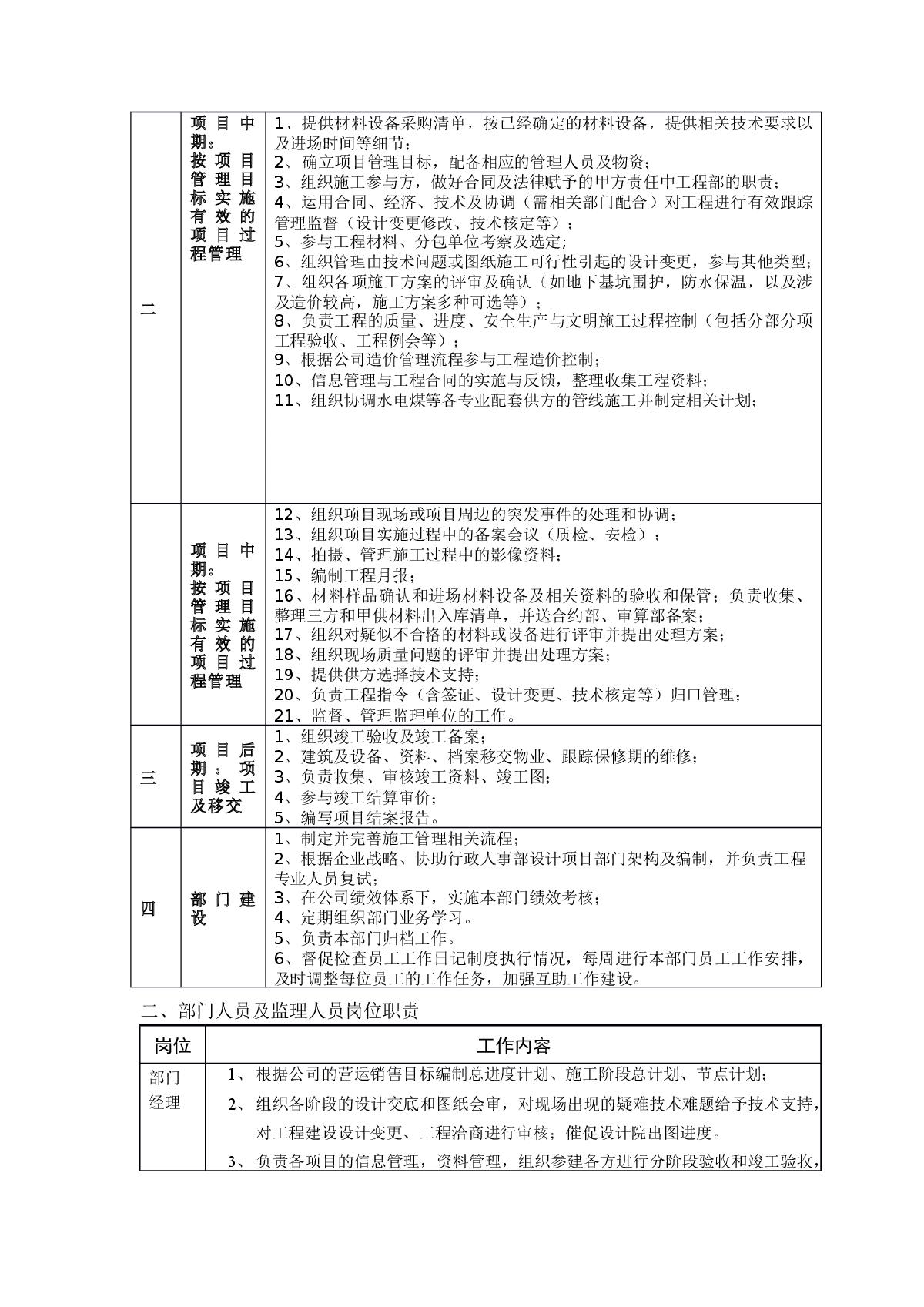 贴身的工程管理规划大纲.docx第3页