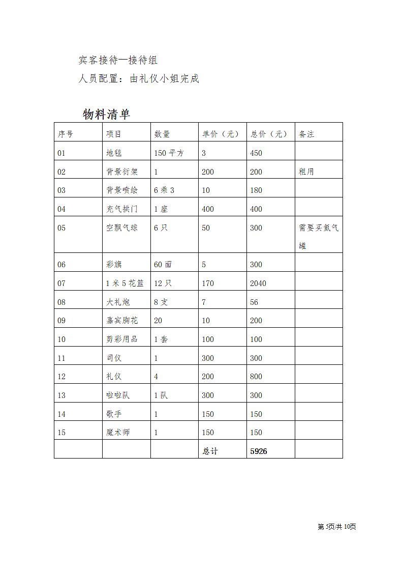 健身房开业庆典策划书营销推广方案第5页