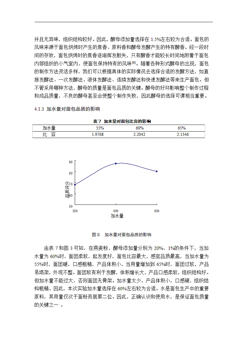 燕麦面包生产技术的研究第7页