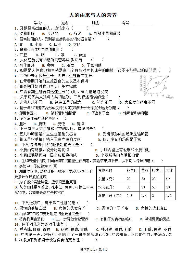 人的由来与人的营养